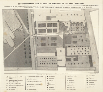 31624 Plattegrond van enkele percelen aan de noordzijde van het Janskerkhof te Utrecht aan weerszijden van het perceel ...